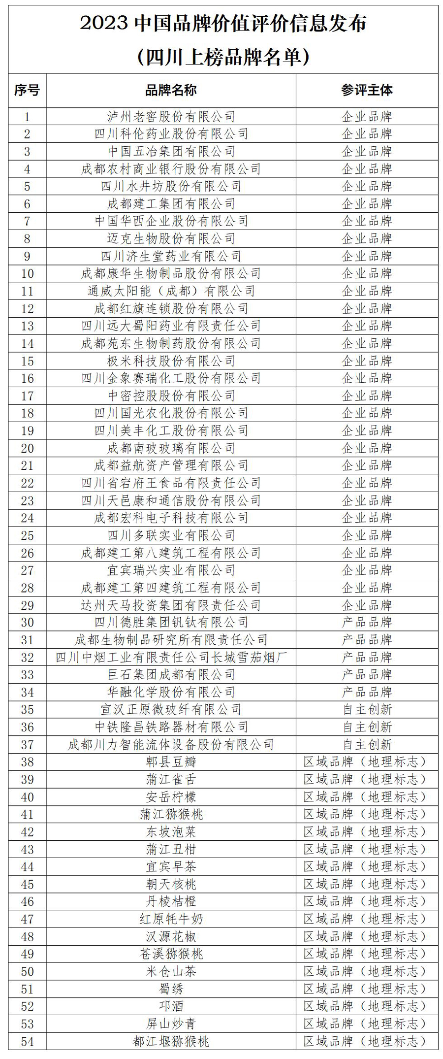 QQ截图20230523150341.jpg