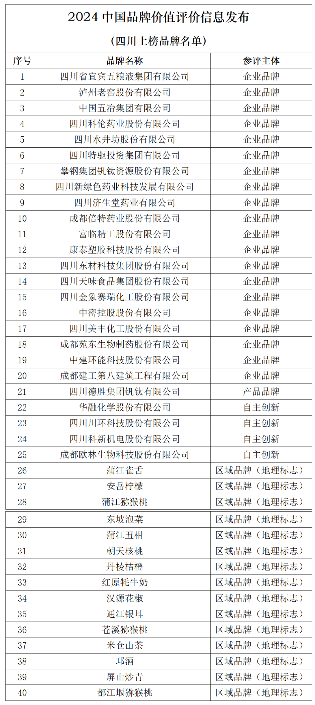 文字文稿1_01.png