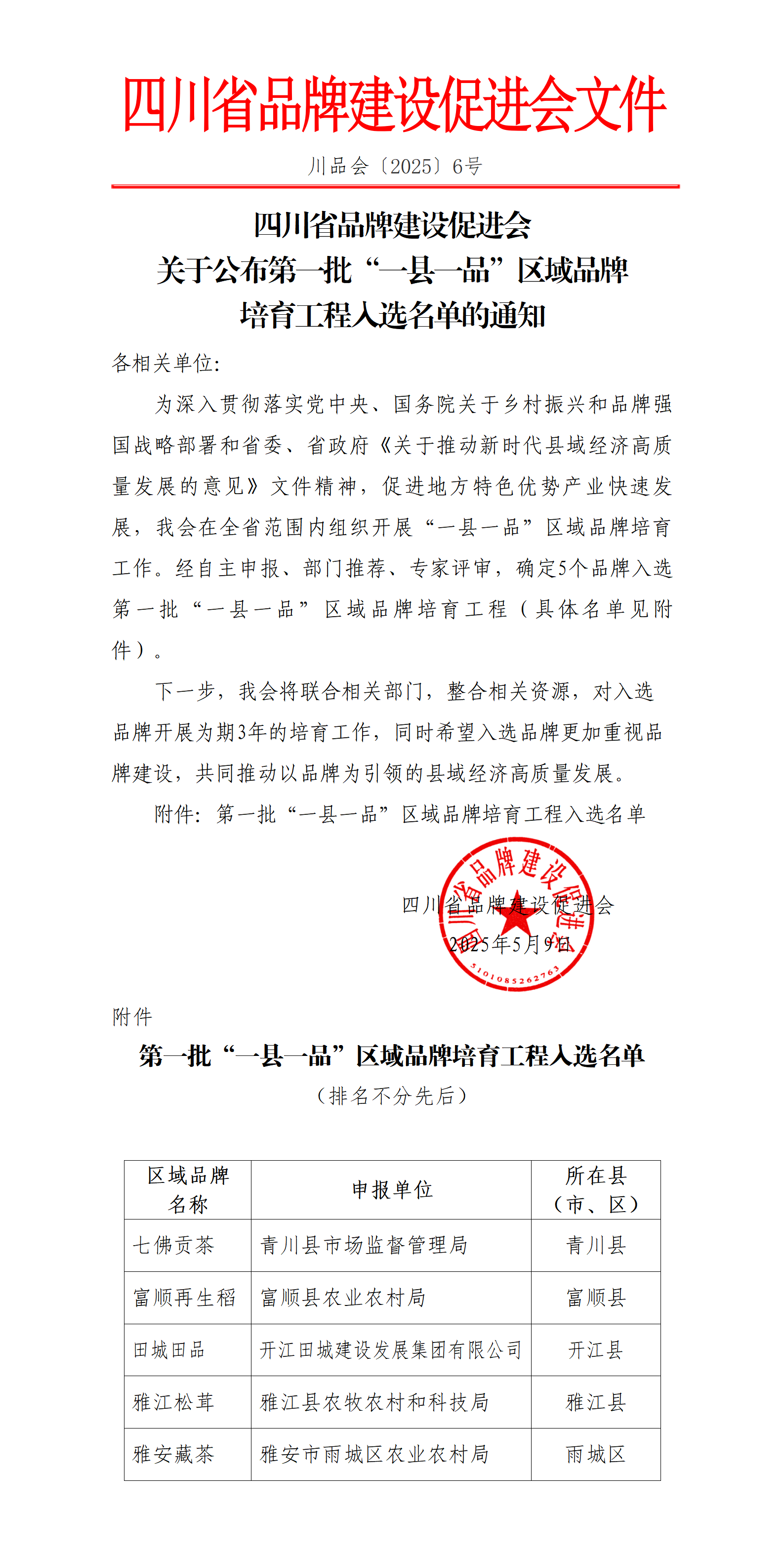 〔2025〕6 号：关于公布第一批“一县一品”区域品牌培育工程入选名单的通知_01.png